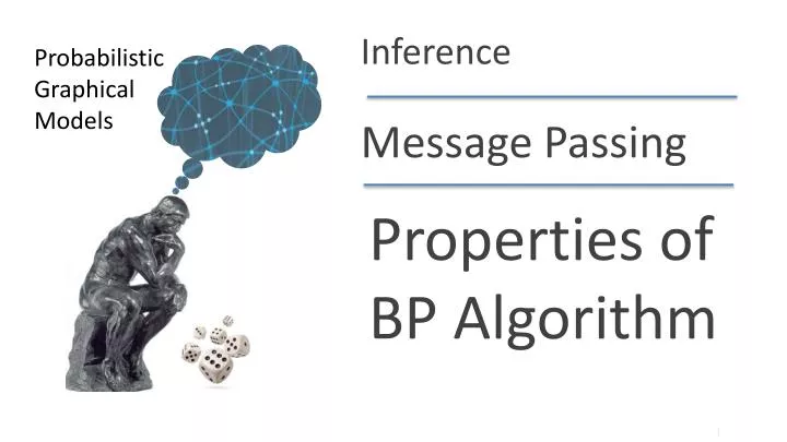 properties of bp algorithm