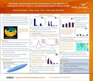 Sensitivity to precipitable water content and profile