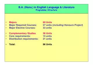 B.A. (Hons.) in English Language &amp; Literature Programme Structure