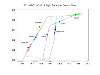 2011-07-01 UC-12 L1 Flight Track over Ground Sites