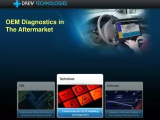 OEM Diagnostics in The Aftermarket