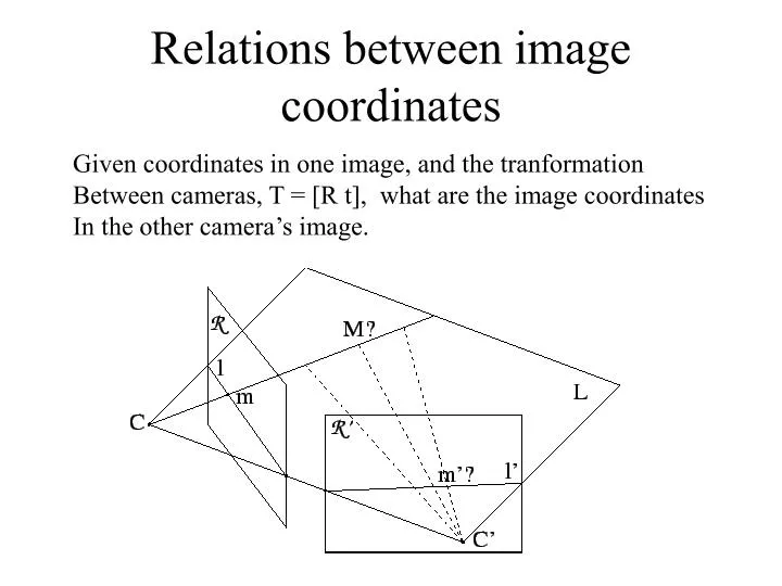 relations between image coordinates