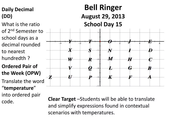 bell ringer august 29 2013 school day 15
