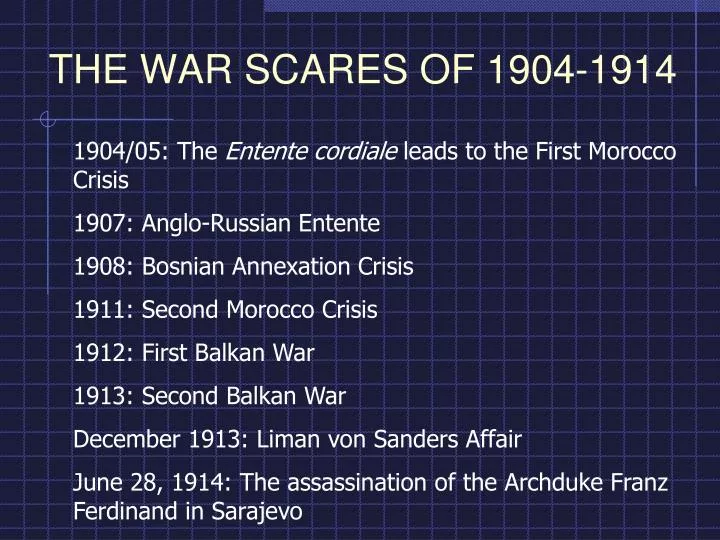 the war scares of 1904 1914