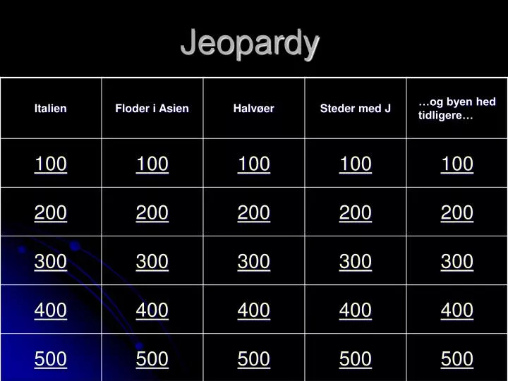 jeopardy