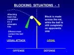 Volleyball Net Play Regulations Guide - slide 1