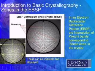 Introduction to Basic Crystallography - Zones in the EBSP