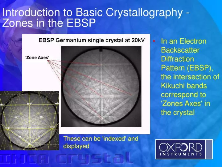 introduction to basic crystallography zones in the ebsp
