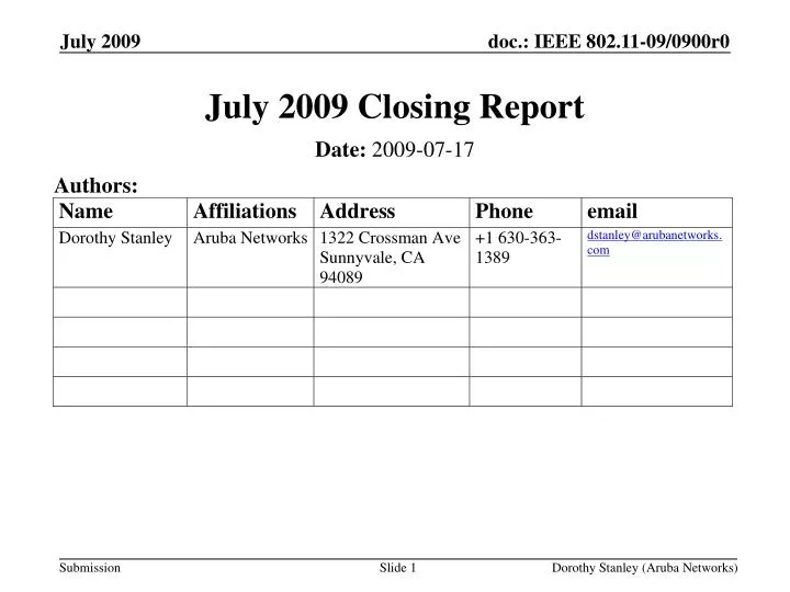 july 2009 closing report