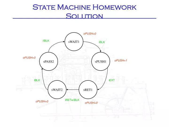 state machine homework solution