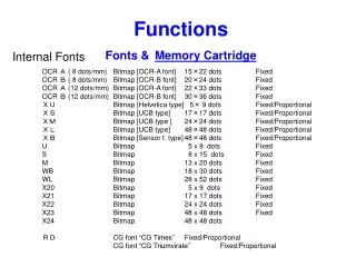 Functions Fonts &amp; Memory Cartridge
