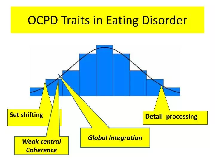 ocpd traits in eating disorder