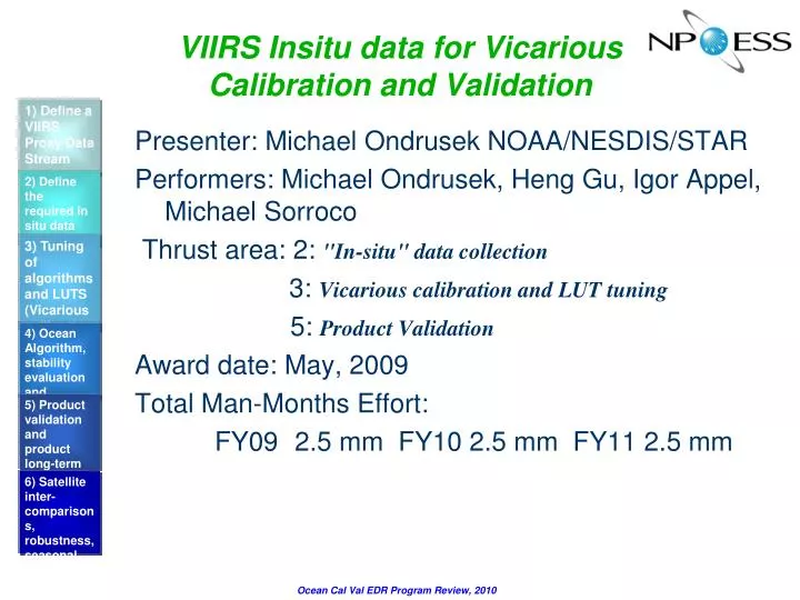 viirs insitu data for vicarious calibration and validation