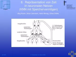 8 repr sentation von zeit in neuronalen netzen knn mit speicherverm gen