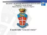 REGIONE CARABINIERI PIEMONTE E VALLE D’AOSTA Comando Provinciale di Torino - slide 1