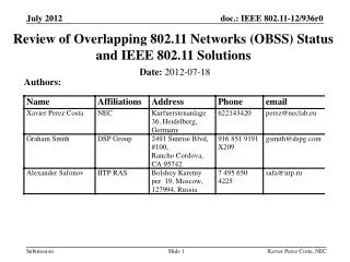 Review of Overlapping 802.11 Networks (OBSS) Status and IEEE 802.11 Solutions