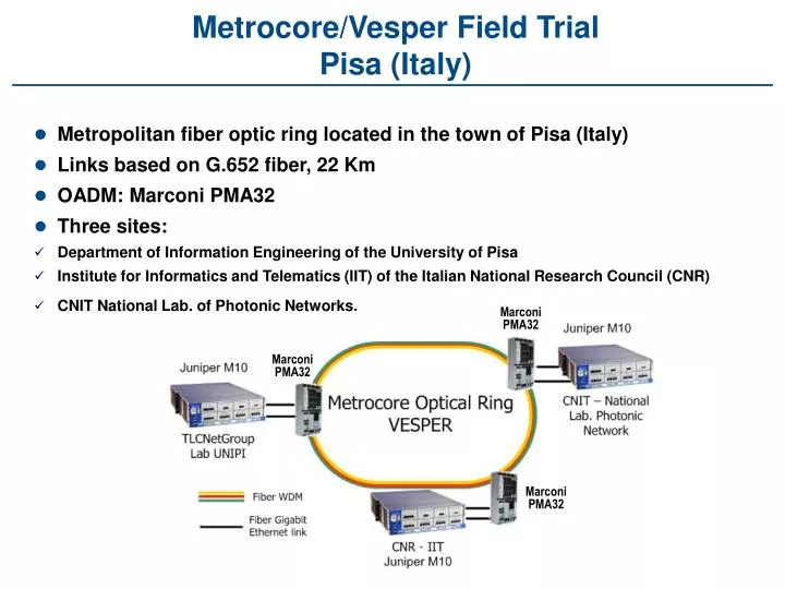 metrocore vesper field trial pisa italy