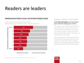 readers are leaders