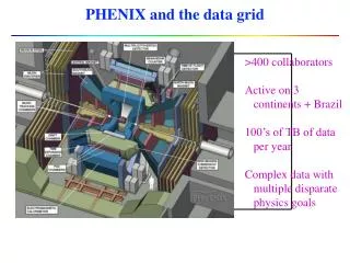 PHENIX and the data grid