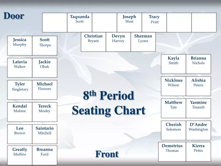 8 th period seating chart