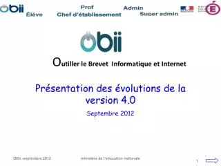 o utiller le brevet informatique et internet