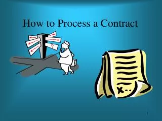 How to Process a Contract