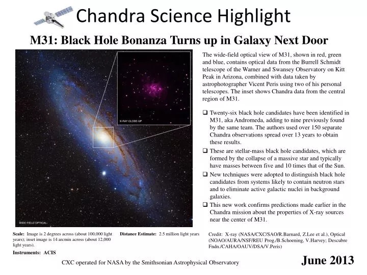 chandra science highlight