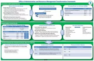 Office of Administration and Resources Management Transformation Framework