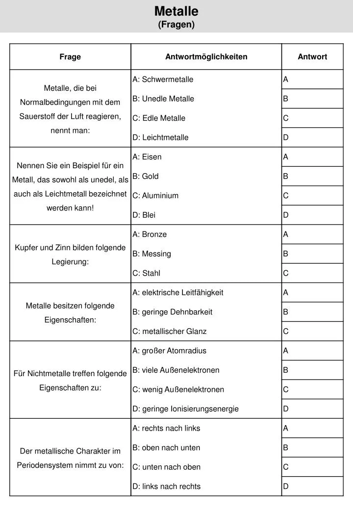 metalle fragen