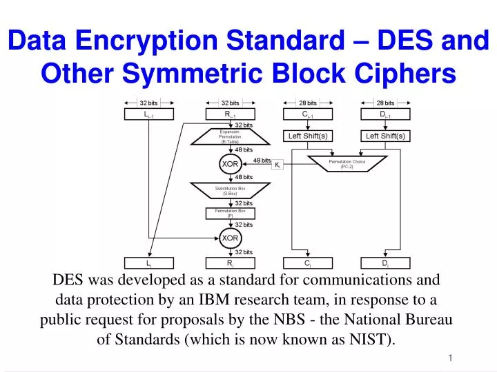 data encryption standard des and other symmetric block ciphers