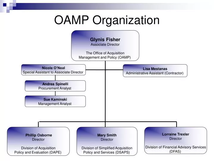 oamp organization