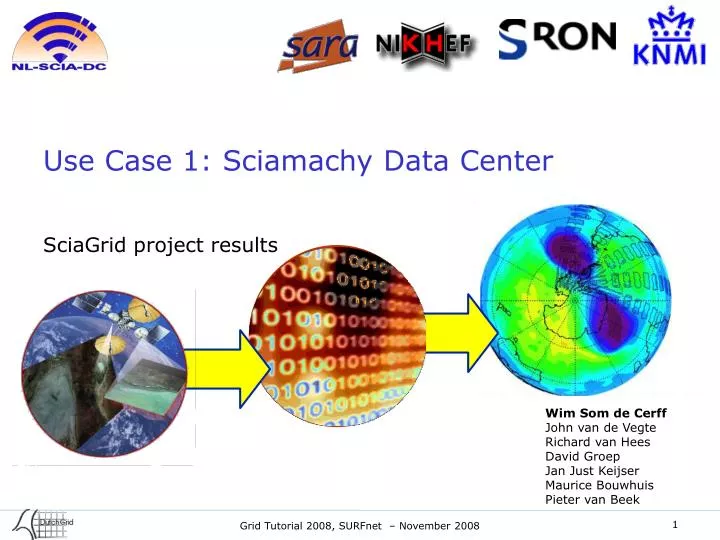 sciagrid project results