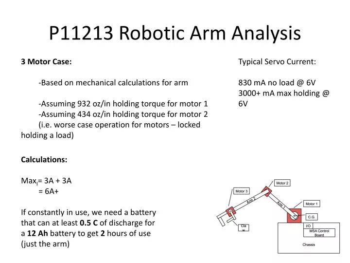 p11213 robotic arm analysis