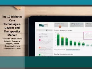 Diabetes Care Technologies, Devices and Therapeutics Market