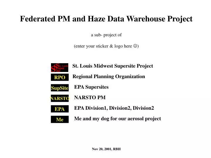 federated pm and haze data warehouse project a sub project of enter your sticker logo here