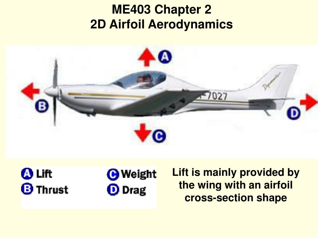 PPT - ME403 Chapter 2 2D Airfoil Aerodynamics PowerPoint Presentation ...