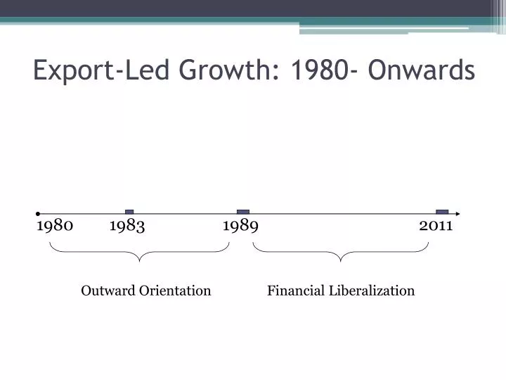 export led growth 1980 onwards