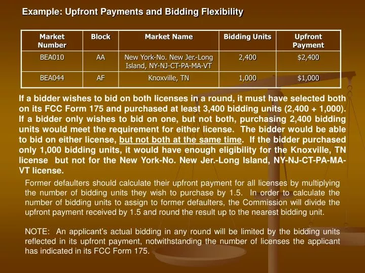 example upfront payments and bidding flexibility