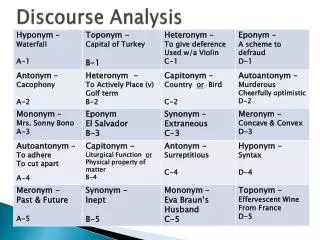 Discourse Analysis