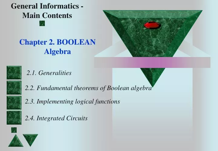 chapter 2 boolean algebra
