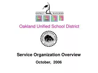 Service Organization Overview October, 2006
