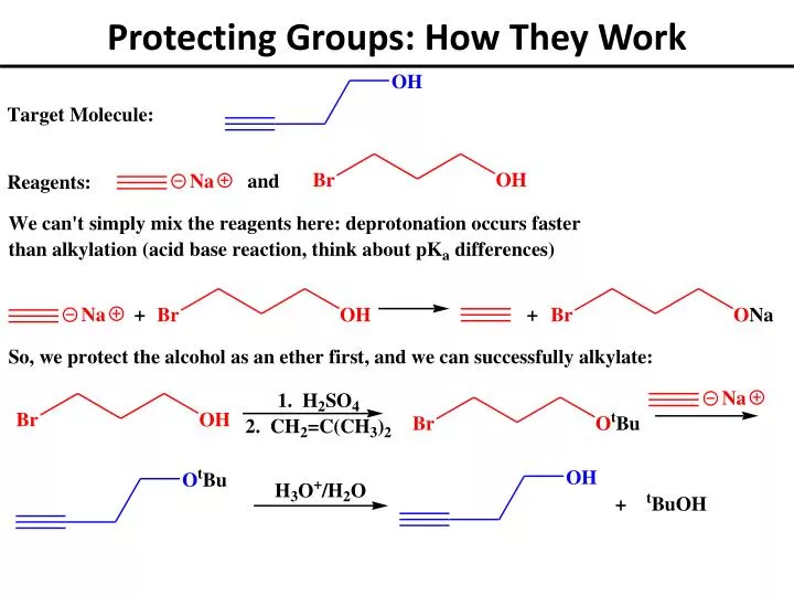 protecting groups how they work