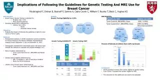 Implications of Following the Guidelines for Genetic Testing And MRI Use for Breast Cancer