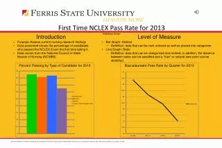 First Time NCLEX Pass Rate for 2013 Matthew V ivian