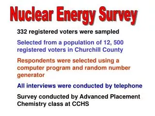 332 registered voters were sampled