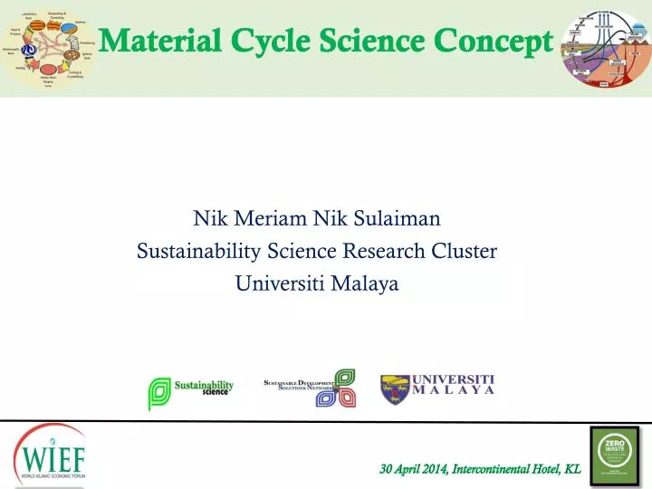 material cycle science concept