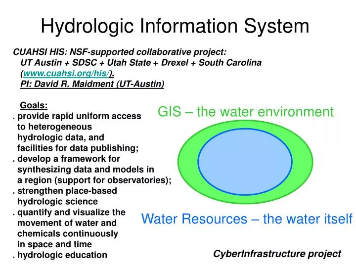 hydrologic information system