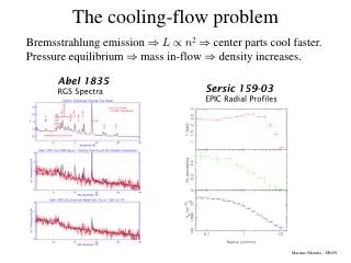 The cooling-flow problem