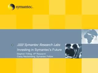Symantec Research Labs