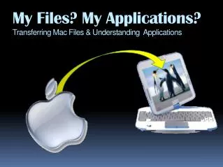 My Files? My Applications? Transferring Mac Files &amp; Understanding Applications